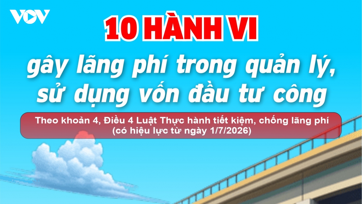 10 hành vi gây lãng phí trong quản lý, sử dụng vốn đầu tư công